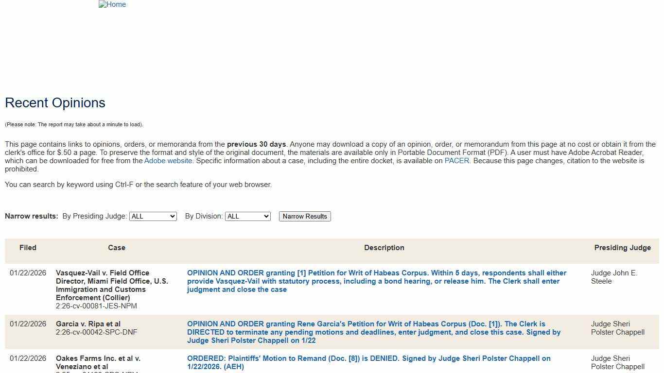 Middle District of Florida United States District Court